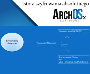 Robert Śmietanka - SoftCream Software