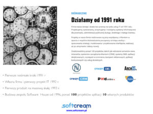 Robert Śmietanka - SoftCream Software