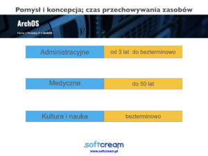 Robert Śmietanka - SoftCream Software