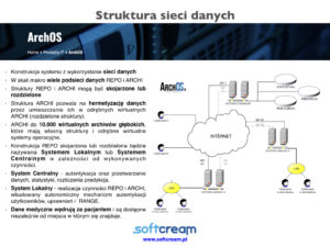 Robert Śmietanka - SoftCream Software